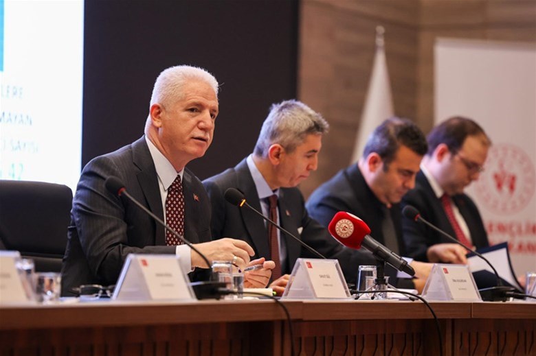 İlçe Gençlik ve Spor ile İlçe Milli Eğitim Müdürleri Koordinasyon Toplantısı Gerçekleştirildi!